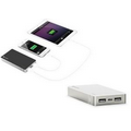 Mophie Powerstation DUO